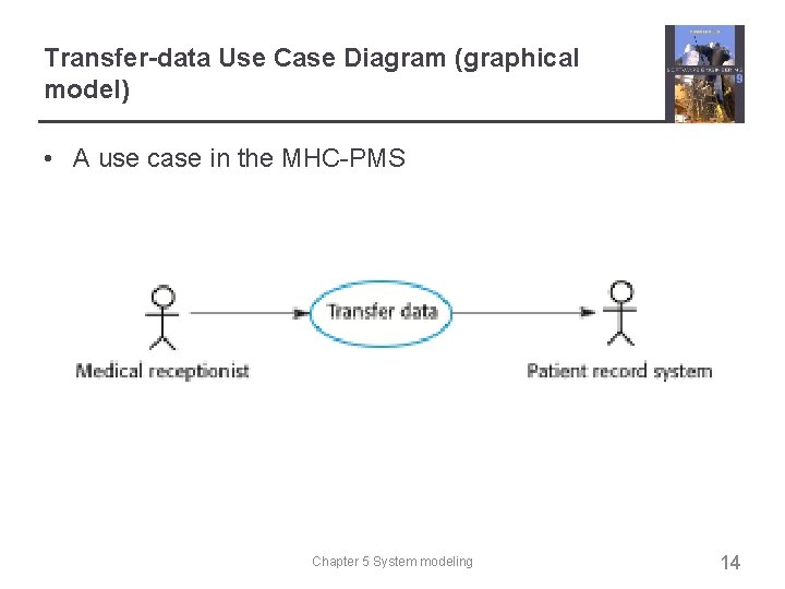 Transfer-data Use Case Diagram (graphical model) • A use case in the MHC-PMS Chapter