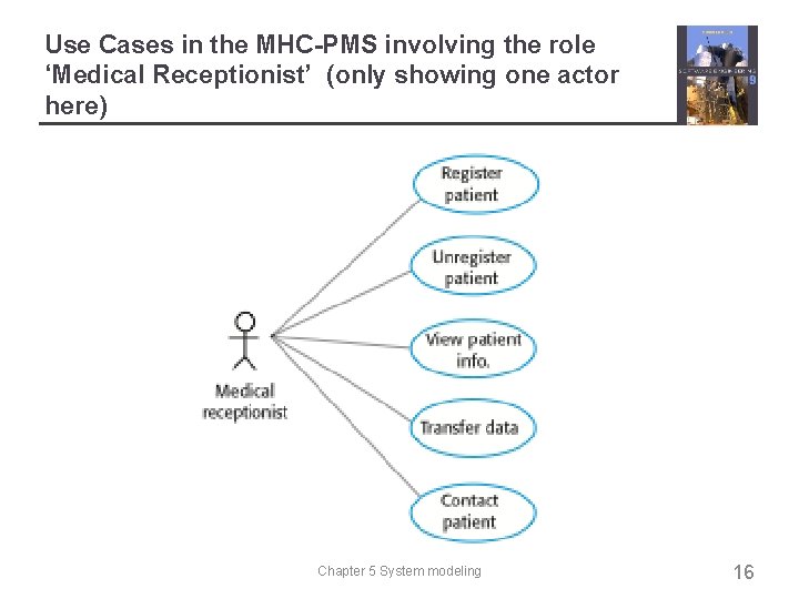 Use Cases in the MHC-PMS involving the role ‘Medical Receptionist’ (only showing one actor