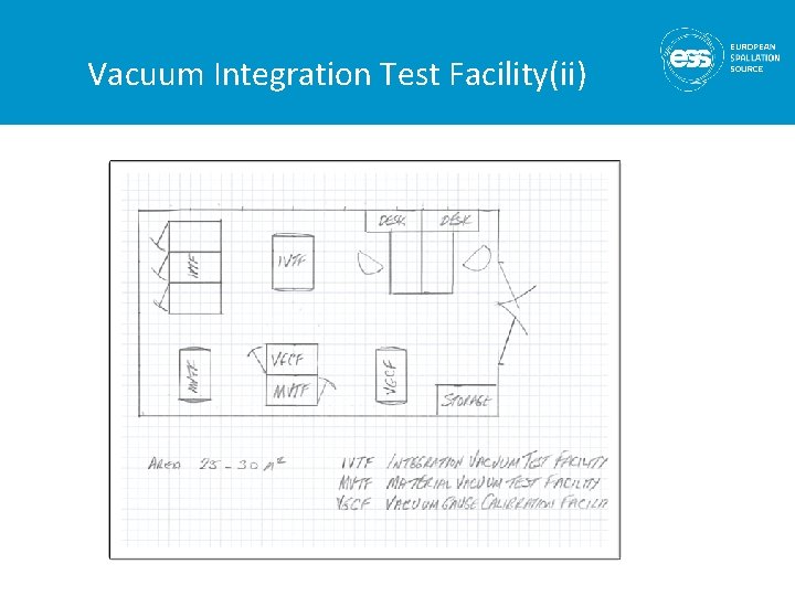 Vacuum Integration Test Facility(ii) Vacuum Integration Test Facility(ii)