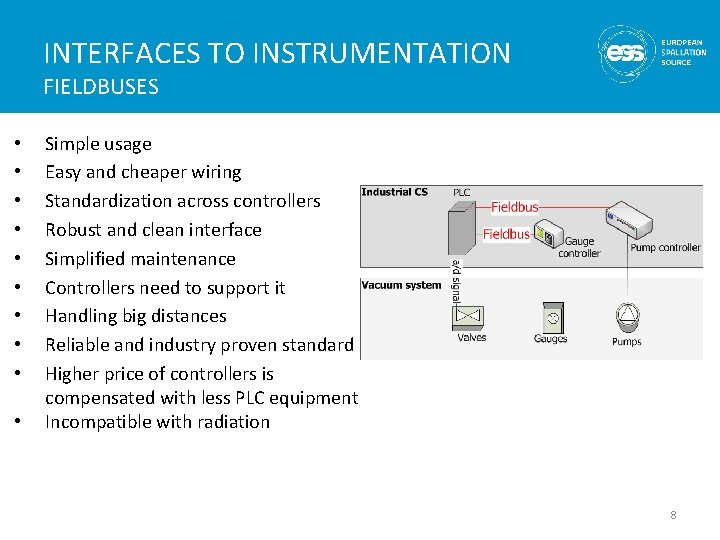 INTERFACES TO INSTRUMENTATION FIELDBUSES • • • Simple usage Easy and cheaper wiring Standardization INTERFACES TO INSTRUMENTATION FIELDBUSES • • • Simple usage Easy and cheaper wiring Standardization