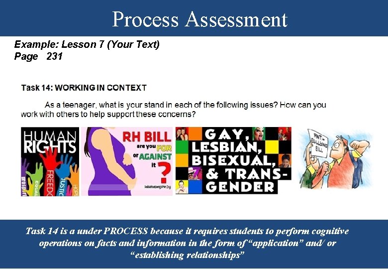 Process Assessment Example: Lesson 7 (Your Text) Page 231 Task 14 is a under