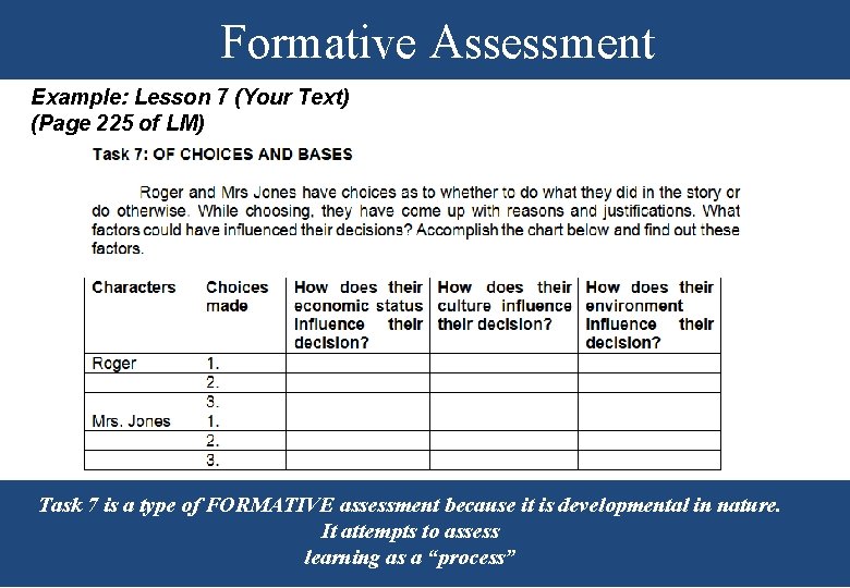 Formative Assessment Example: Lesson 7 (Your Text) (Page 225 of LM) Task 7 is