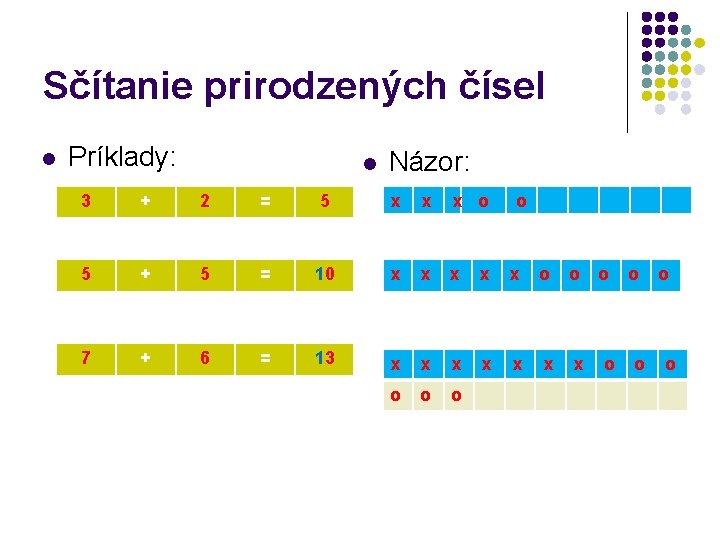 Sčítanie prirodzených čísel l Príklady: l Názor: 3 + 2 = 5 x x