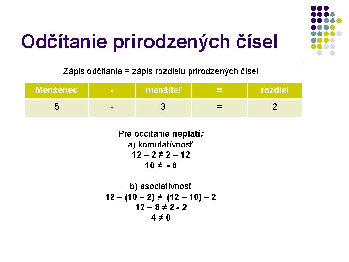 Odčítanie prirodzených čísel Zápis odčítania = zápis rozdielu prirodzených čísel Menšenec - menšiteľ =