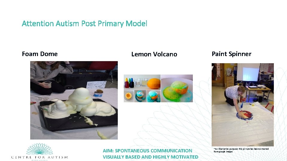Attention Autism Post Primary Model Foam Dome Lemon Volcano AIM: SPONTANEOUS COMMUNICATION VISUALLY BASED
