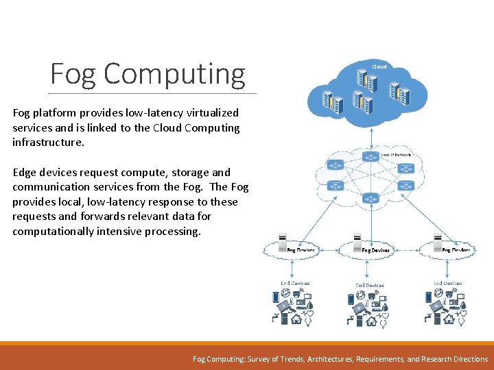 Fog Computing Fog platform provides low-latency virtualized services and is linked to the Cloud