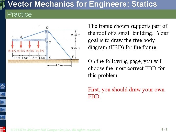 Tenth Edition Vector Mechanics for Engineers: Statics Practice The frame shown supports part of