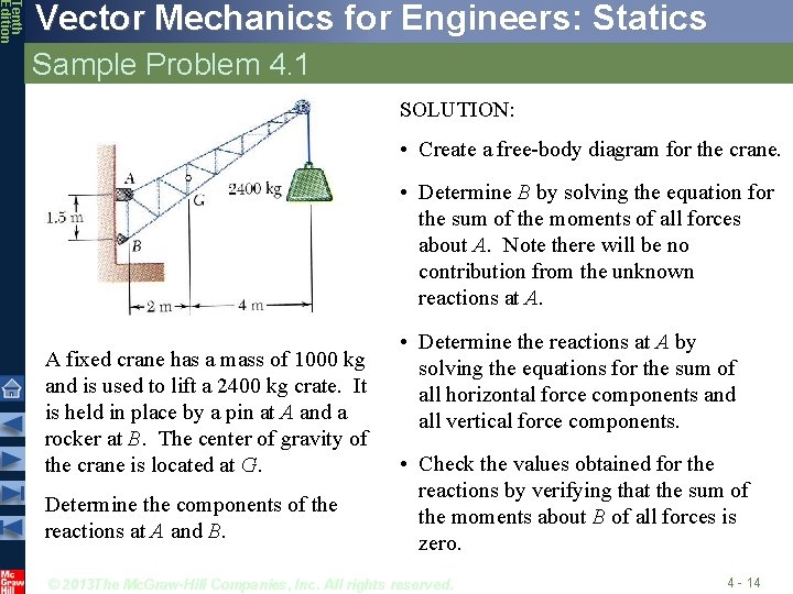 Tenth Edition Vector Mechanics for Engineers: Statics Sample Problem 4. 1 SOLUTION: • Create