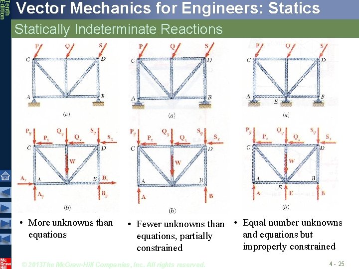 Tenth Edition Vector Mechanics for Engineers: Statics Statically Indeterminate Reactions • More unknowns than
