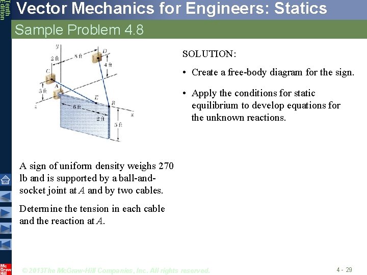 Tenth Edition Vector Mechanics for Engineers: Statics Sample Problem 4. 8 SOLUTION: • Create