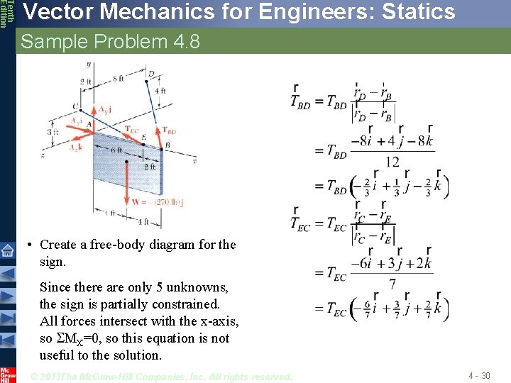 Tenth Edition Vector Mechanics for Engineers: Statics Sample Problem 4. 8 • Create a