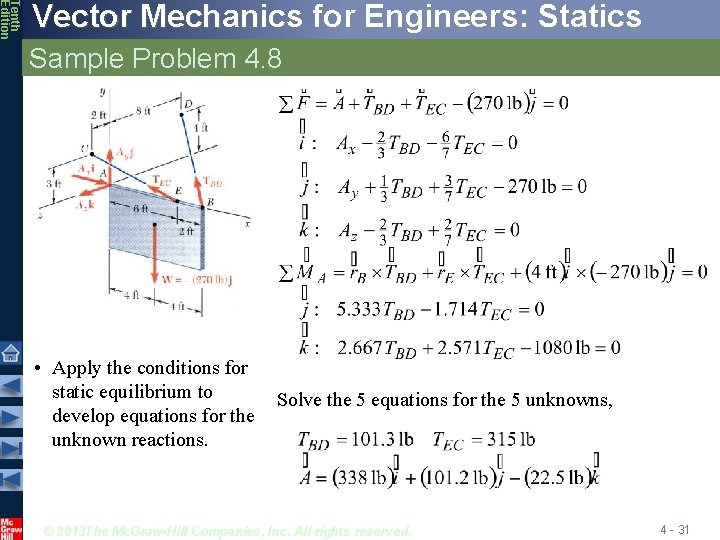 Tenth Edition Vector Mechanics for Engineers: Statics Sample Problem 4. 8 • Apply the