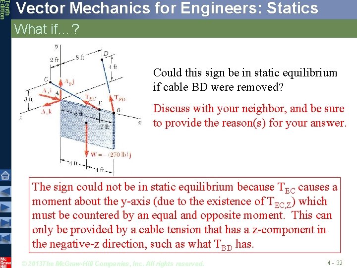 Tenth Edition Vector Mechanics for Engineers: Statics What if…? Could this sign be in