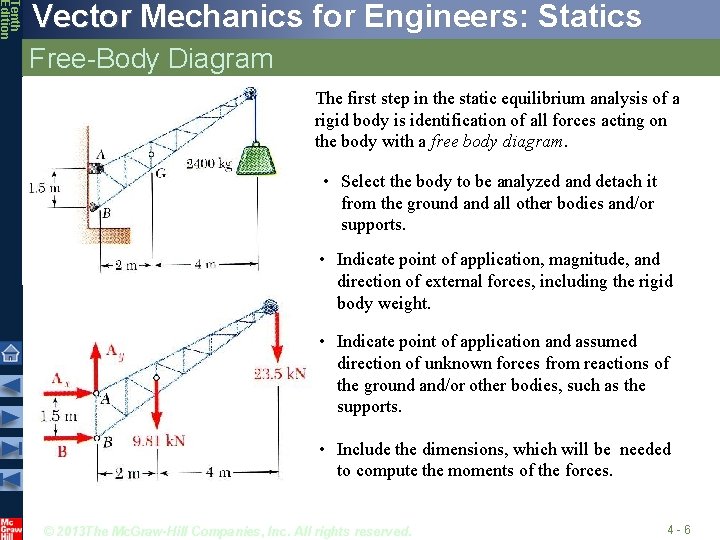 Tenth Edition Vector Mechanics for Engineers: Statics Free-Body Diagram The first step in the