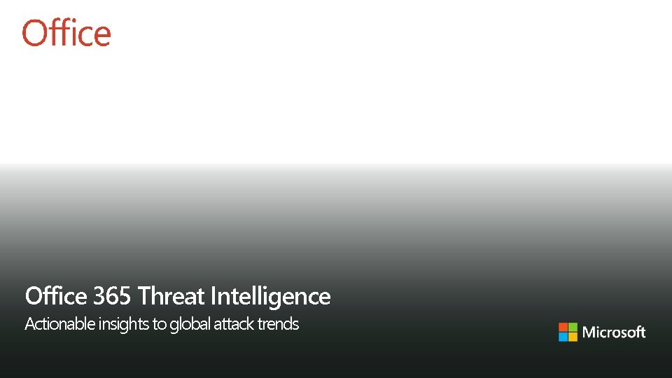 Office 365 Threat Intelligence Actionable insights to global attack trends 