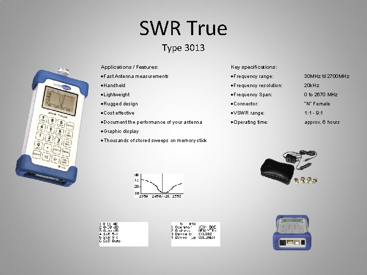 SWR True Type 3013 Applications / Features: Key specifications: ·Fast Antenna measurements ·Frequency range: