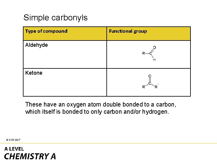 Simple carbonyls Type of compound Functional group Aldehyde Ketone These have an oxygen atom