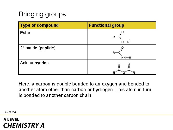 Bridging groups Type of compound Functional group Ester 2° amide (peptide) Acid anhydride Here,