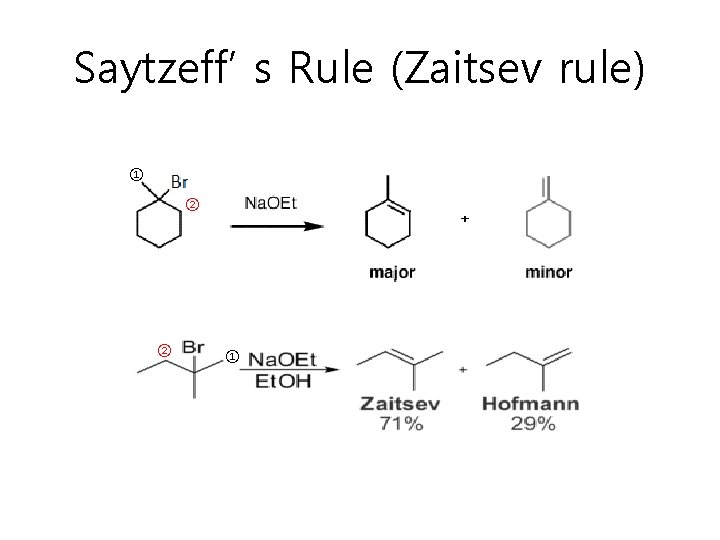 Saytzeff’ s Rule (Zaitsev rule) ① ② ② ① 