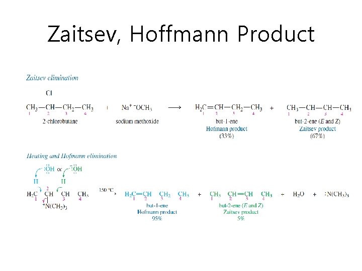 Zaitsev, Hoffmann Product 