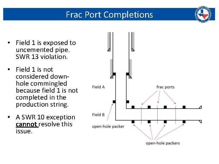 Frac Port Completions • Field 1 is exposed to uncemented pipe. SWR 13 violation.