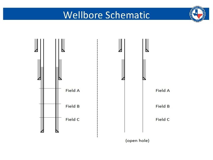 Wellbore Schematic Railroad Commission of Texas | June 27, 2016 (Change Date In First