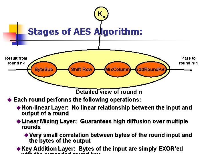 Kn Stages of AES Algorithm: Result from round n-1 Pass to round n+1 Byte.