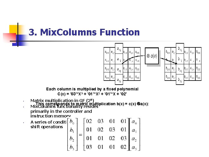 3. Mix. Columns Function Each column is multiplied by a fixed polynomial C(x) =