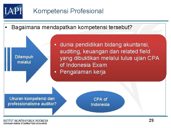 Kompetensi Profesional • Bagaimana mendapatkan kompetensi tersebut? Ditempuh melalui • dunia pendidikan bidang akuntansi,