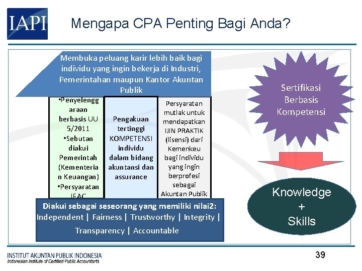 Mengapa CPA Penting Bagi Anda? Membuka peluang karir lebih baik bagi individu yang ingin