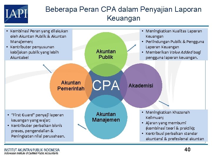 Beberapa Peran CPA dalam Penyajian Laporan Keuangan • Kombinasi Peran yang dilakukan oleh Akuntan
