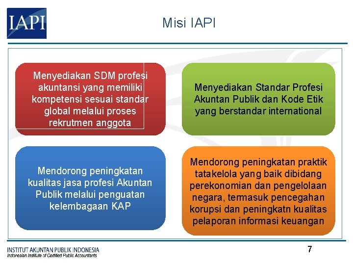 Misi IAPI Menyediakan SDM profesi akuntansi yang memiliki kompetensi sesuai standar global melalui proses