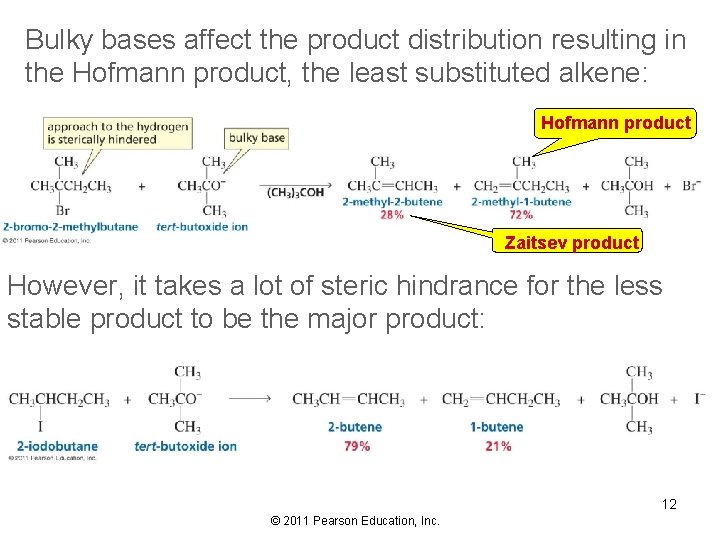 Bulky bases affect the product distribution resulting in the Hofmann product, the least substituted