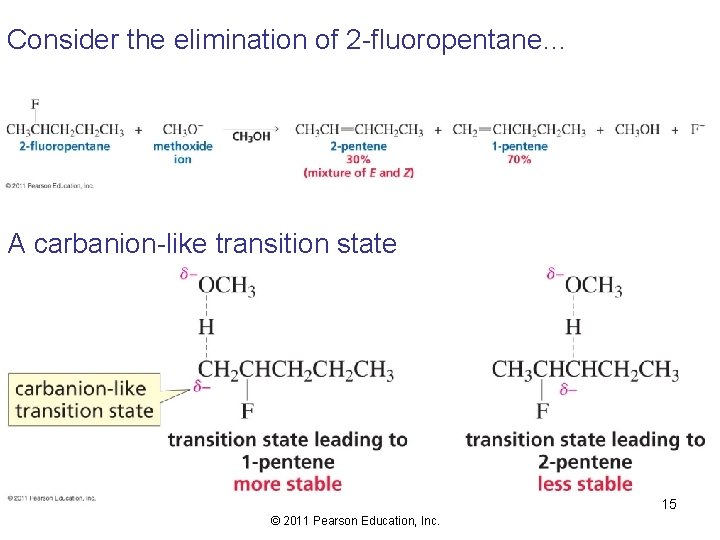 Consider the elimination of 2 -fluoropentane… A carbanion-like transition state 15 © 2011 Pearson