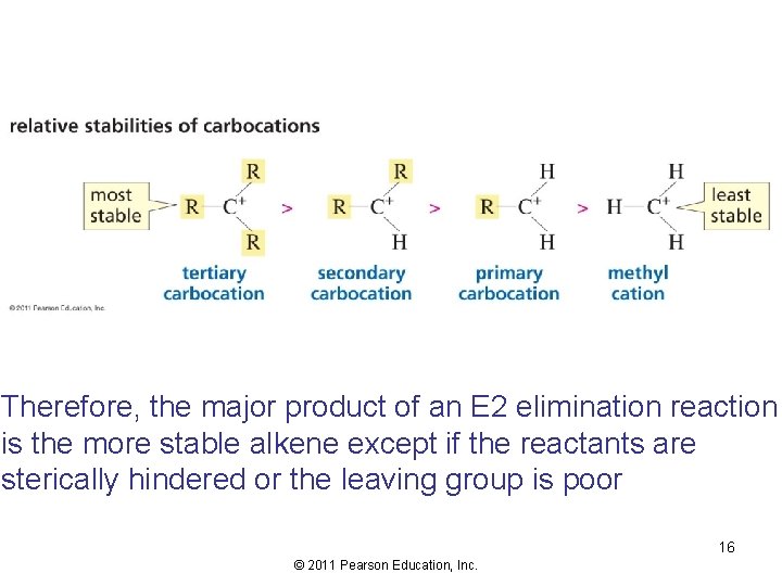 Therefore, the major product of an E 2 elimination reaction is the more stable