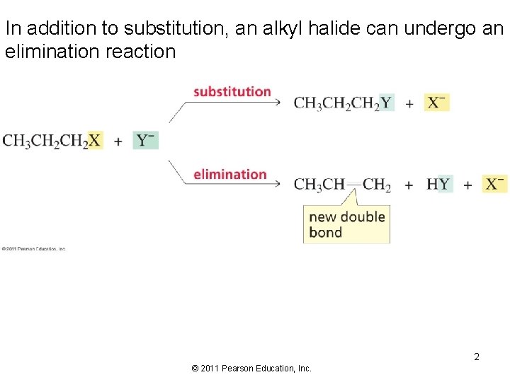 In addition to substitution, an alkyl halide can undergo an elimination reaction 2 ©