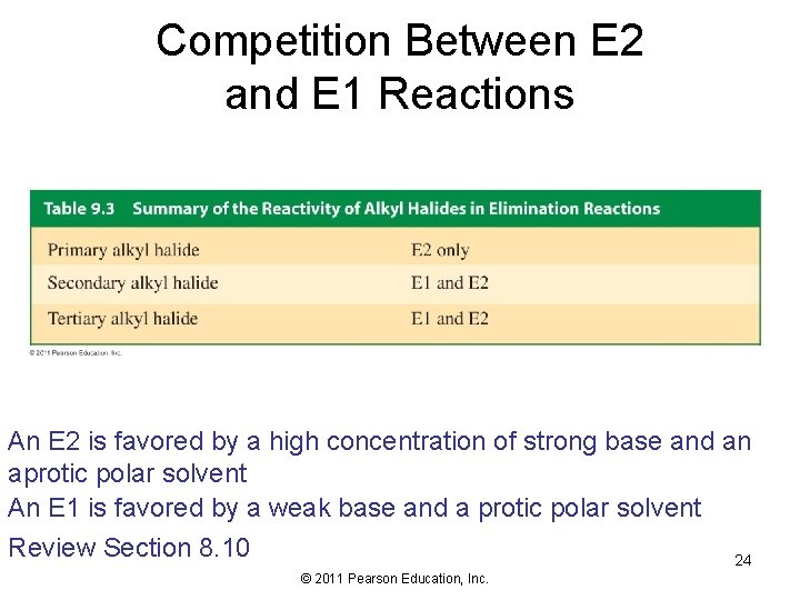 Competition Between E 2 and E 1 Reactions An E 2 is favored by