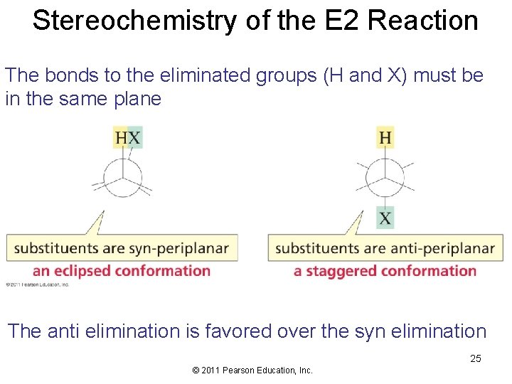 Stereochemistry of the E 2 Reaction The bonds to the eliminated groups (H and