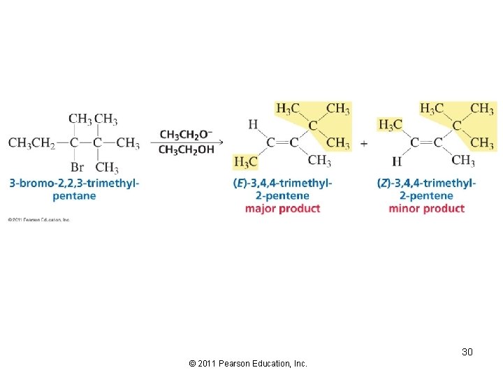 30 © 2011 Pearson Education, Inc. 