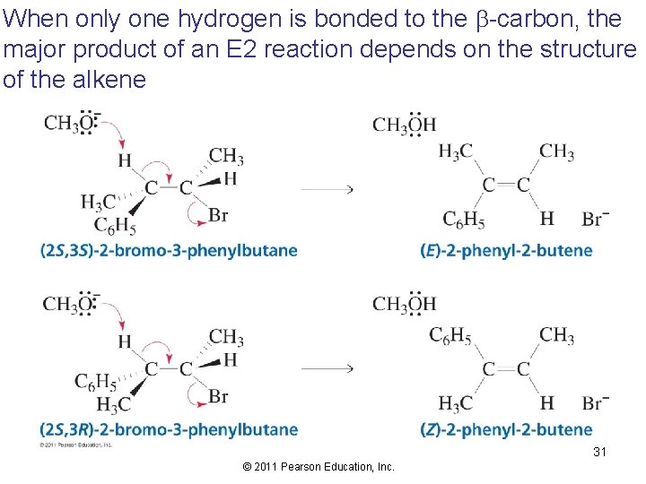 When only one hydrogen is bonded to the b-carbon, the major product of an