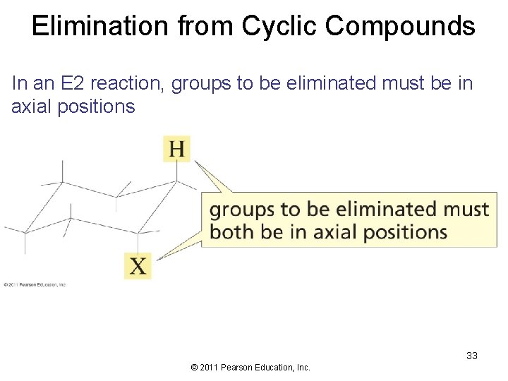 Elimination from Cyclic Compounds In an E 2 reaction, groups to be eliminated must