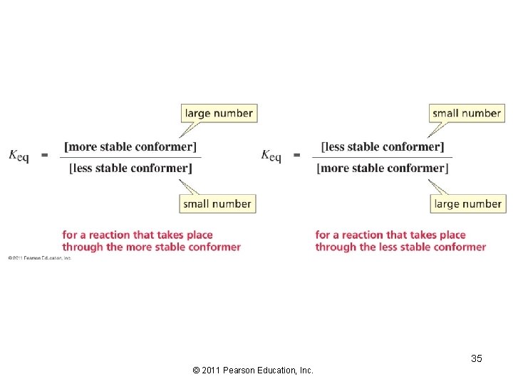 35 © 2011 Pearson Education, Inc. 