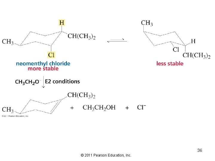 36 © 2011 Pearson Education, Inc. 