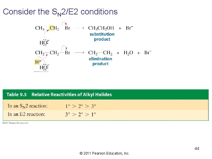 Consider the SN 2/E 2 conditions 44 © 2011 Pearson Education, Inc. 