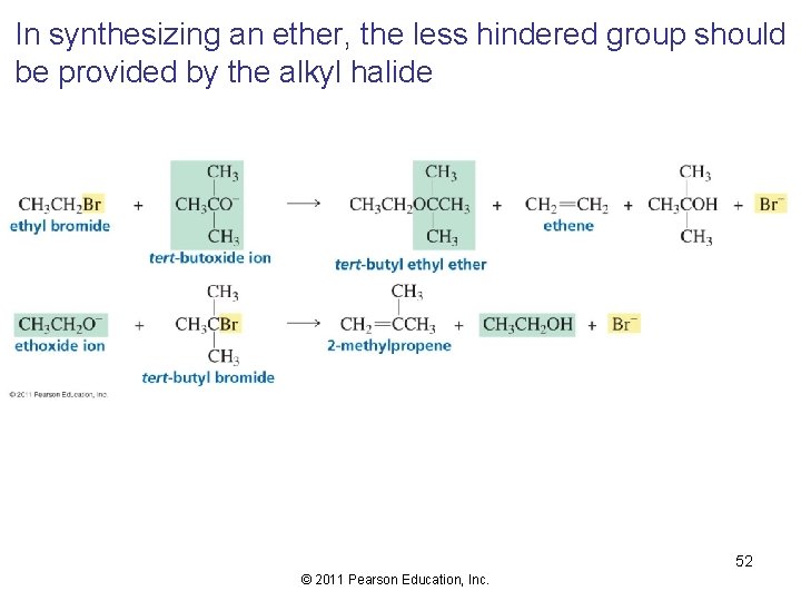 In synthesizing an ether, the less hindered group should be provided by the alkyl