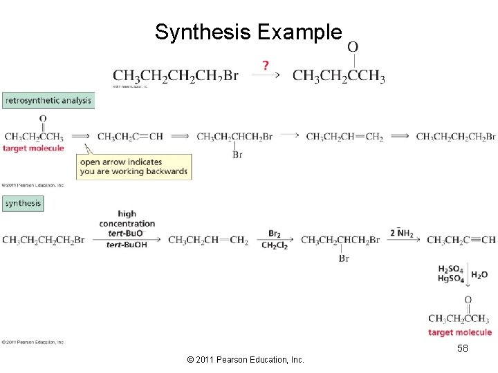 Synthesis Example 58 © 2011 Pearson Education, Inc. 