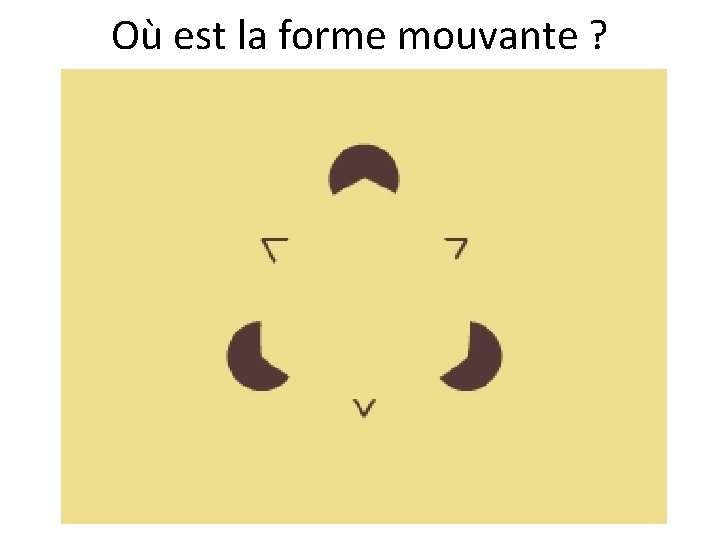 Où est la forme mouvante ? 