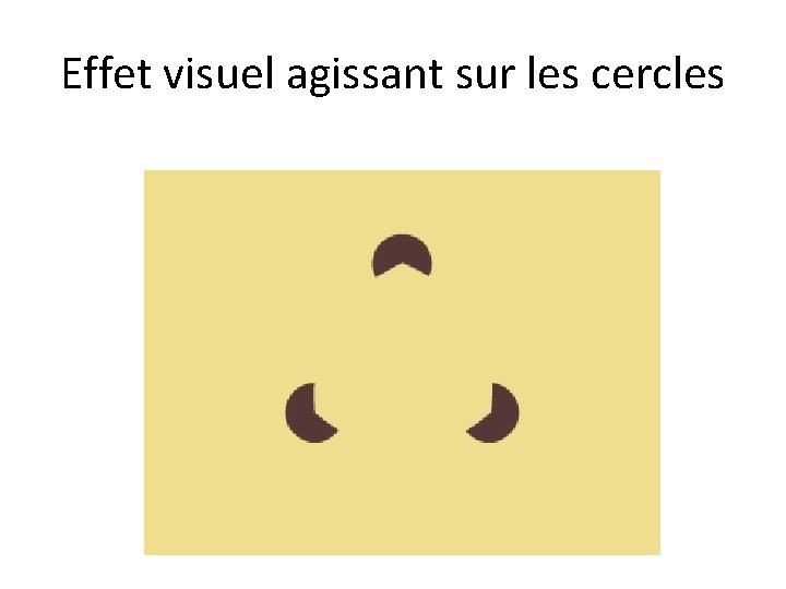 Effet visuel agissant sur les cercles 