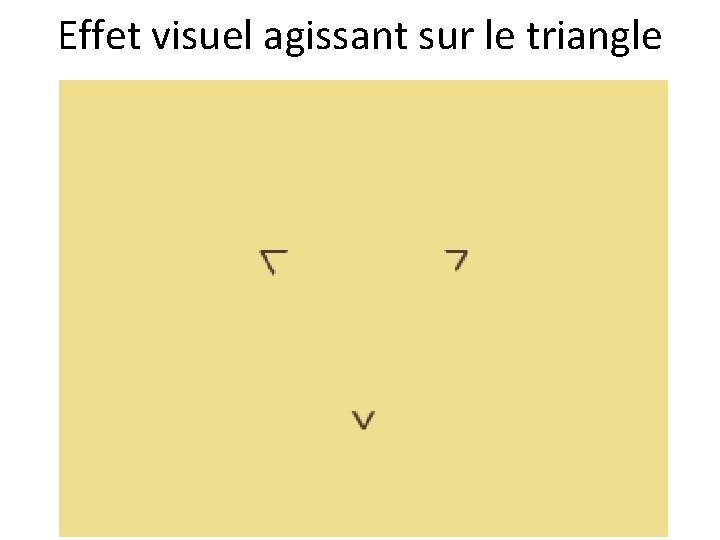 Effet visuel agissant sur le triangle 