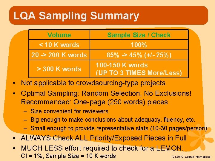 LQA Sampling Summary Volume Sample Size / Check < 10 K words 100% 20
